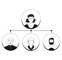 business start up company structure management hierarchy employment